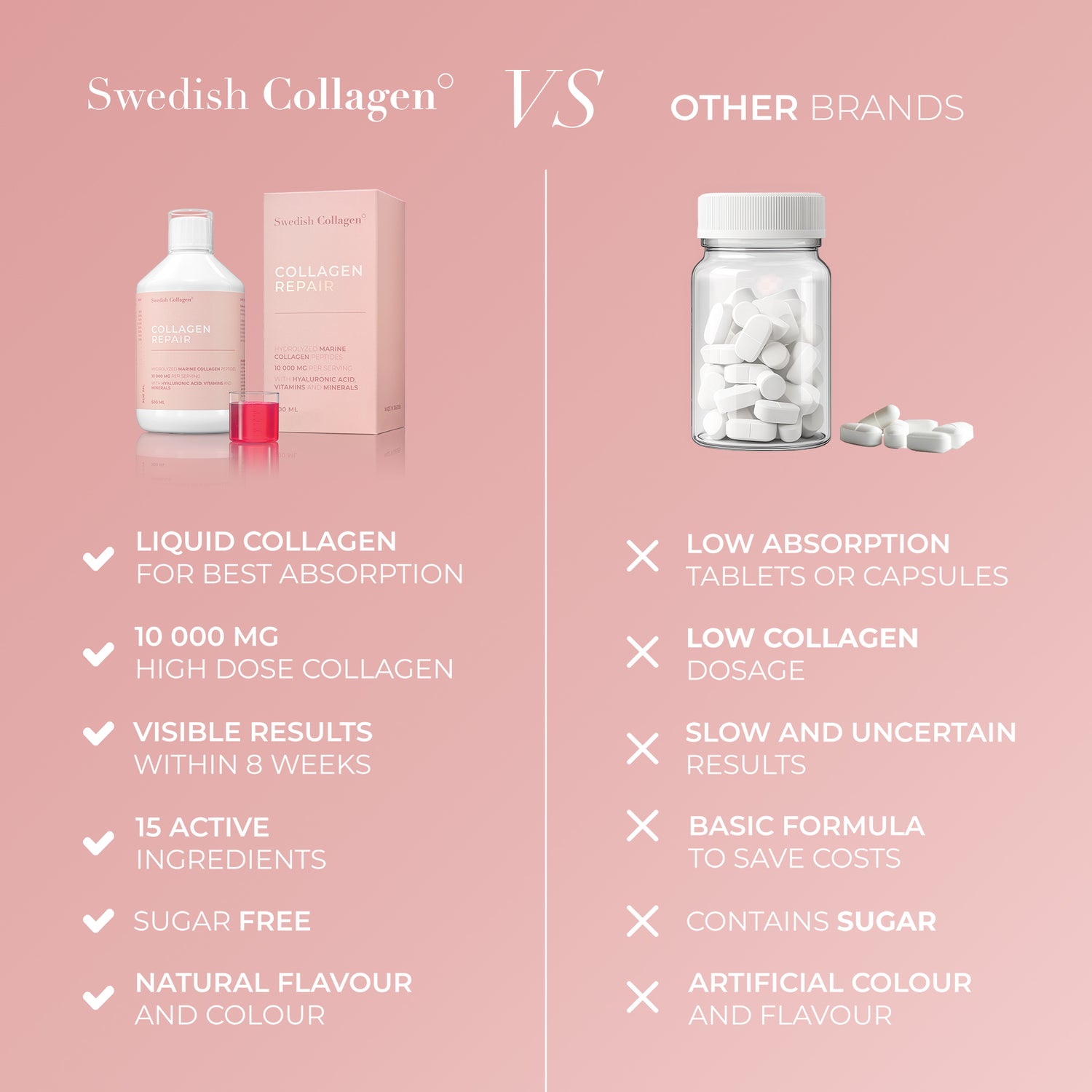 COLLAGEN REPAIR