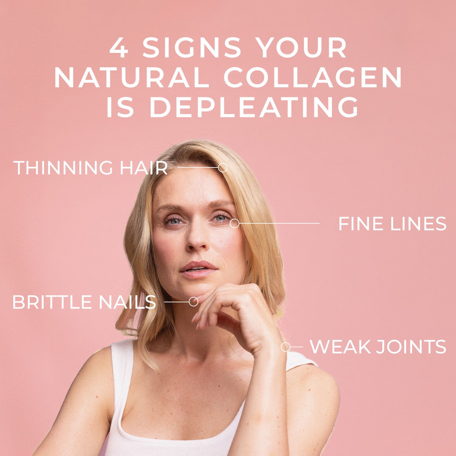 COLLAGEN REPAIR - Swedish Collagen