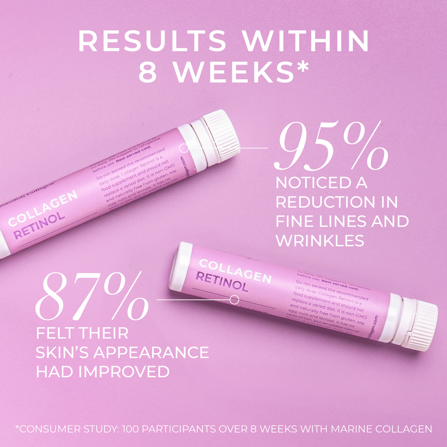 Collagen Retinol -skudd